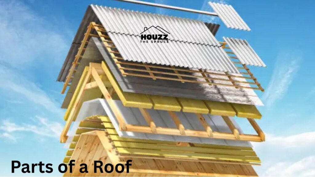Explore the different parts of the roof of a house, including structure, coverings, overhangs, and ventilation. Perfect guide for homeowners and DIYers.