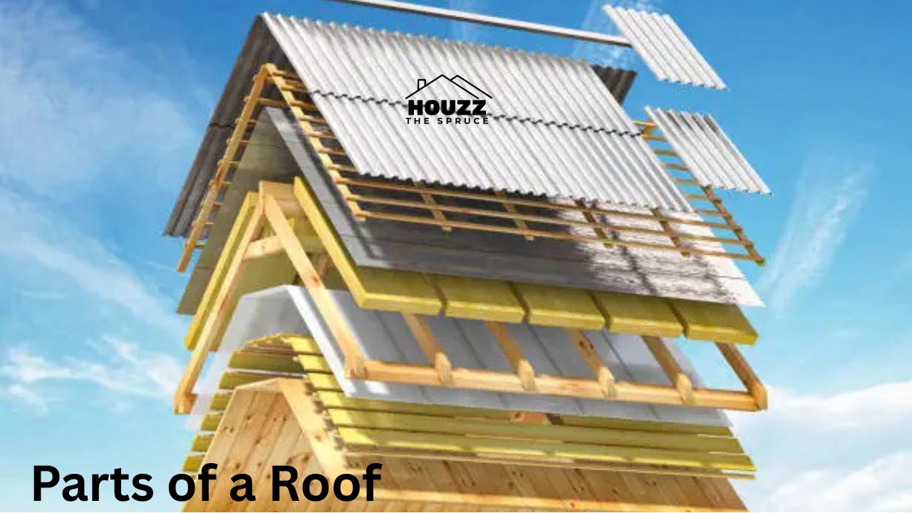 Explore the different parts of the roof of a house, including structure, coverings, overhangs, and ventilation. Perfect guide for homeowners and DIYers.